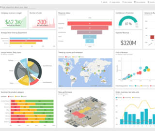Интеграция оплат картой на сайте и CRM
